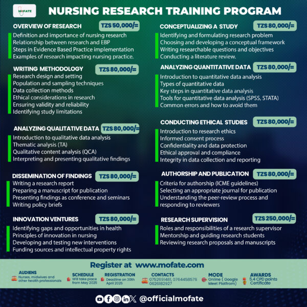 INVITATION TO JOIN NURSING RESEARCH TRAINING PROGRAM