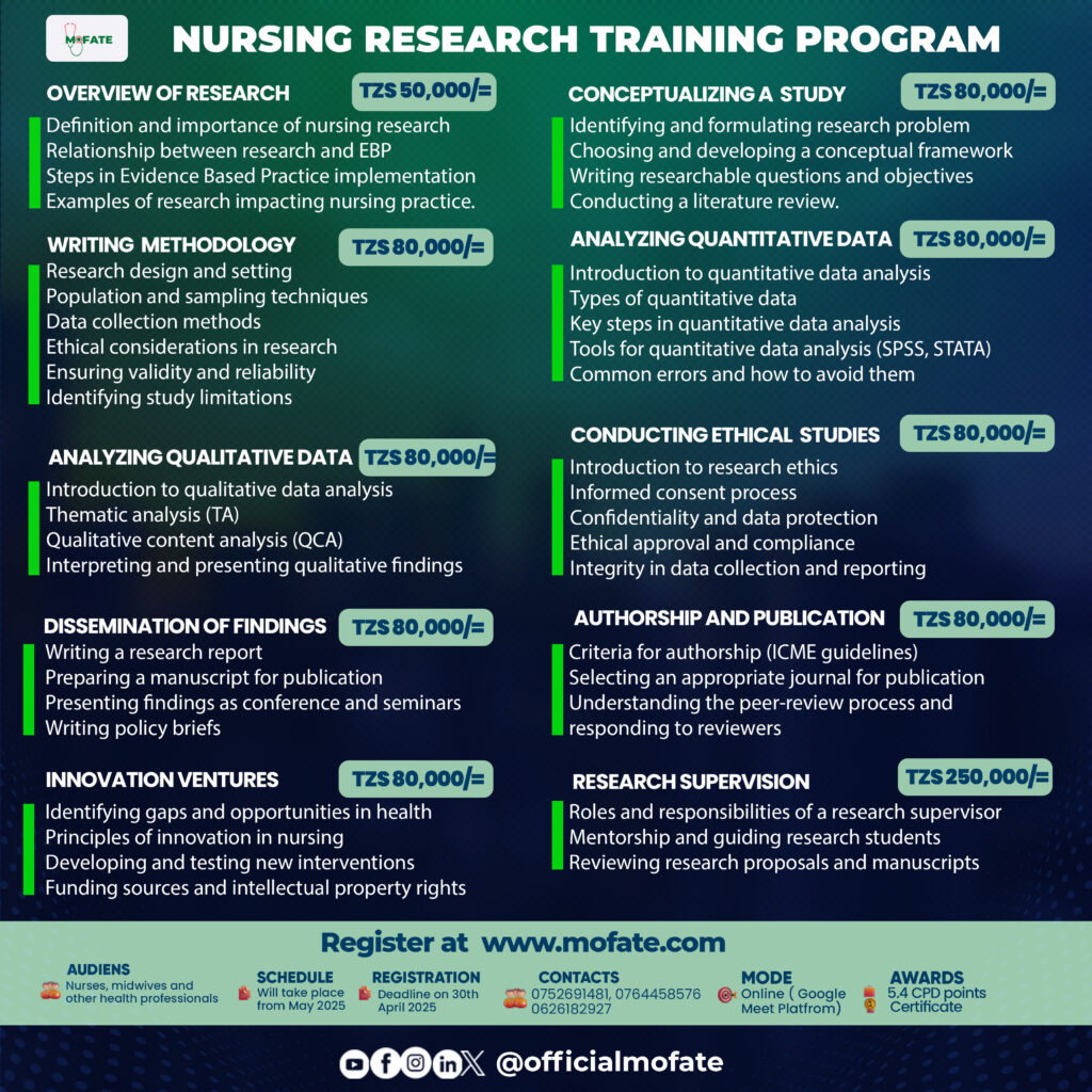 research training program PACKAGE