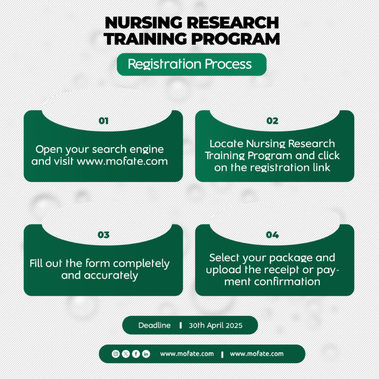 RESEARCH TRAINING PROGRAM